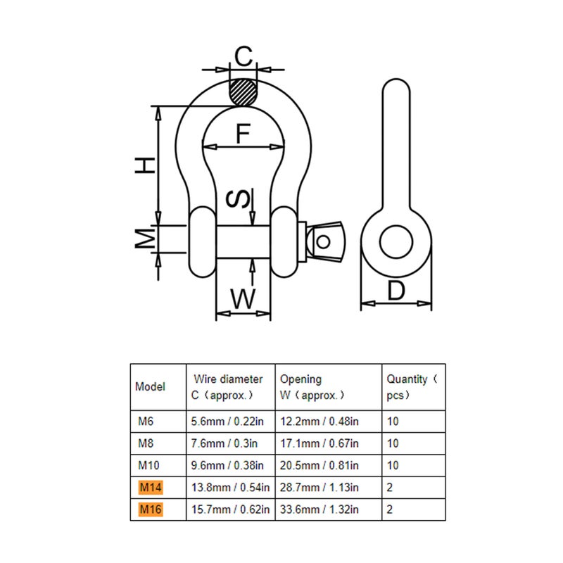 مصلحة ثقل مؤثرة على الشكل المقوس (Bow Shape) مع دبوس مفك (Screw Pin Anchor Shackle) من الفولاذ المقاوم للصدأ 304، موصل لسلسلة أو حبل أسلاك، أداة رفع - 10 قطع مقاس M6 - Image 5