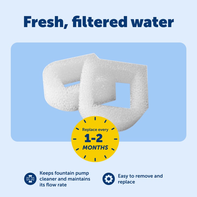 PetSafe Drinkwell Replacement Foam Filters - Improves Water Cleanliness - Protects Pump - Catches Hair & Debris - Compatible with Ceramic, Stainless, & Plastic Pet Fountains - Image 4