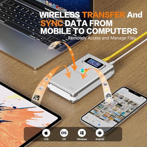 iDiskk 1TB Family & Personal NAS Photo Storage – Auto Backup Photos/Videos for iPhone, iPad, PC, Mac, Android, Real-Time Sync, for Shared & Personal Digital Storage - Image 2