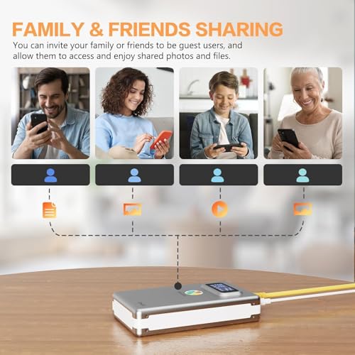 iDiskk 1TB Family & Personal NAS Photo Storage – Auto Backup Photos/Videos for iPhone, iPad, PC, Mac, Android, Real-Time Sync, for Shared & Personal Digital Storage - Image 5