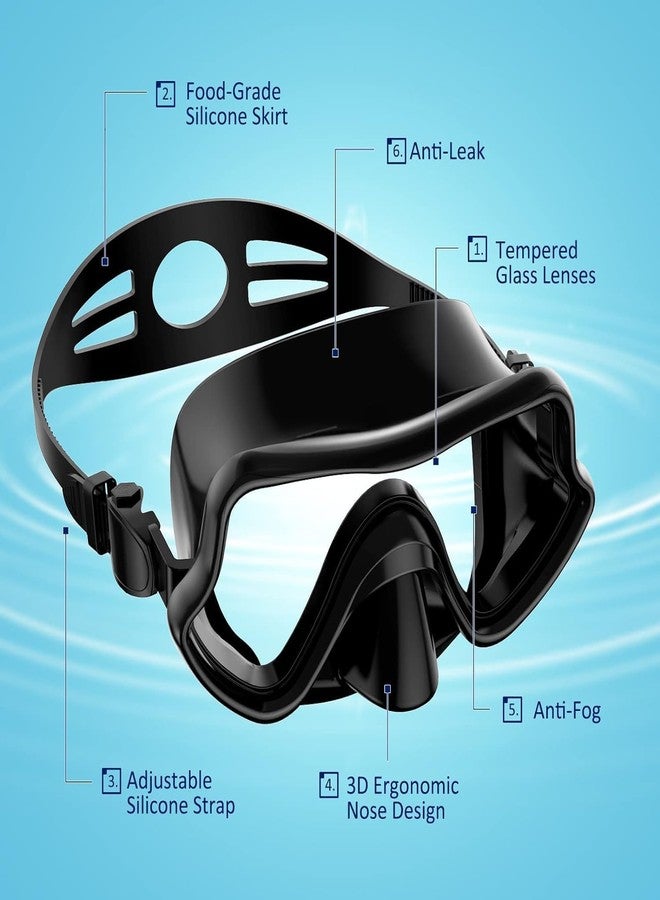 Olpad Adult Snorkeling Gear with Anti-Fog Panoramic View Snorkel Mask, Dry Top Snorkel, and Adjustable Fins for Travel, Beach Vacations, Scuba Diving, Freediving, and Water Sports (Black) - Image 5