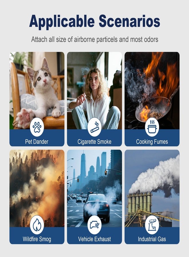 PETOX فلتر بديل 5510 5520 Q لجهاز تنقية الهواء Winix 5510 5520 Plasmawave، عبوة من 4 فلاتر HEPA حقيقية، رقم القطعة 1712-0123-00 - Image 4