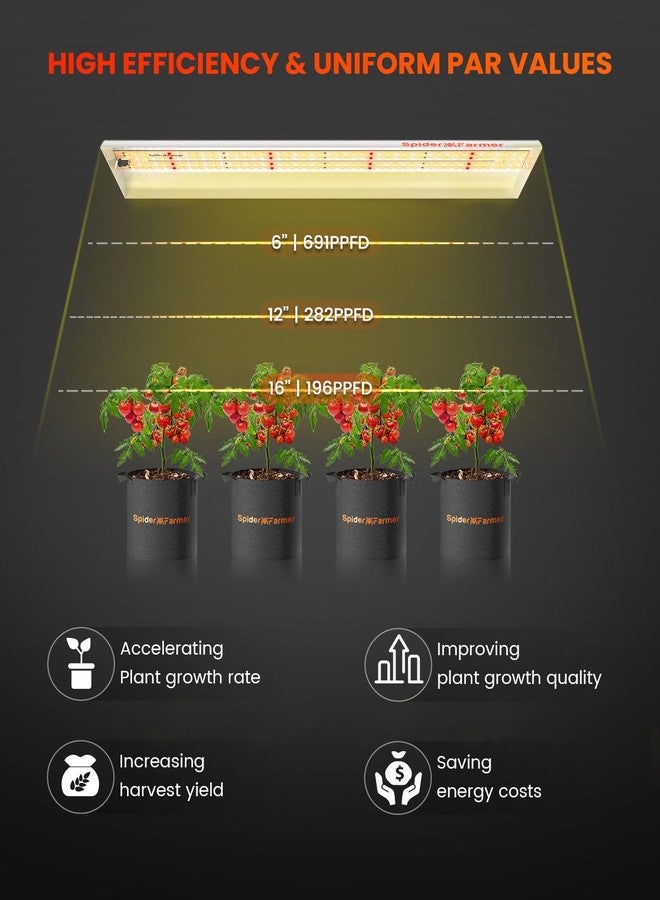 Spider Farmer SF300 LED Grow Lights Sunlike Full Spectrum Plant Grow Light for Indoor Plants Hydroponics Seeding Veg Flower Energy Saving & High Efficiency Growing Lamp 192 Diodes - Image 3