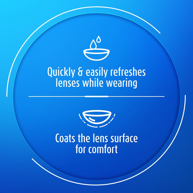 Boston Rewetting Drops for Rigid Gas Permeable (RGP) Lens, Moisturizes & Soothes Eyes, Removes Debris & Particles, Restores Tear Layer, 0.33 Fl Oz - Image 4