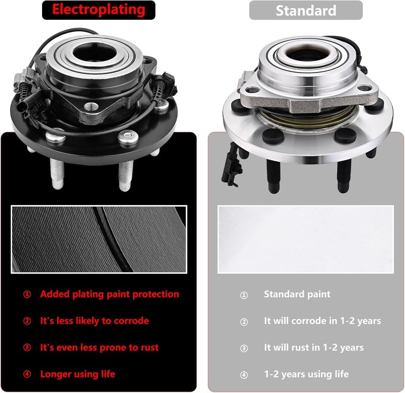 JLEO 4WD Front Wheel Hub Bearing 515096 for Chevy, GMC, and Cadillac Models - Image 3