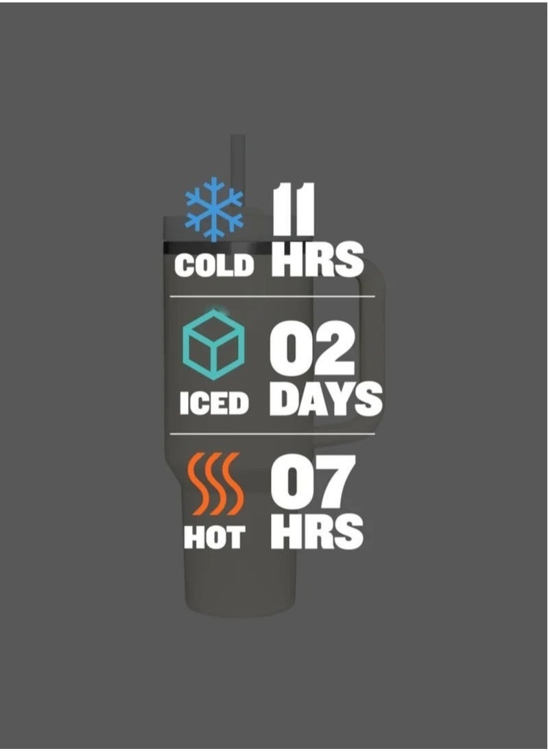 Stanley Stainless Steel Vacuum Insulated Tumbler with Lid and Straw for Water, Iced Tea or Coffee, Smoothie and More, 30 oz - Image 5