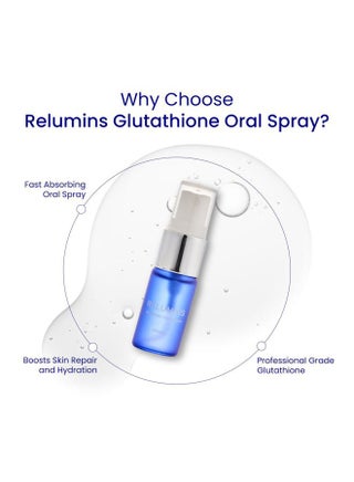 RELUMINS Highest Dose Sublingual Glutathione Oral Spray - New Advanced Formula 6000mg Plus Zinc - Professional Formula for Skin, Brain, and Immune Health (3000mg x 2 Bottles) | Best Price UAE