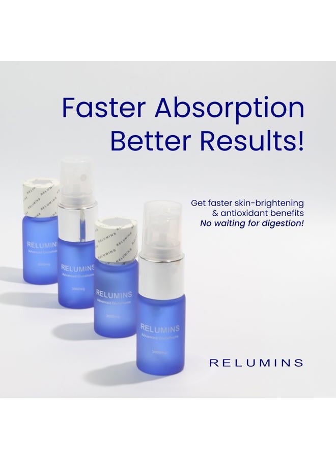 RELUMINS Highest Dose Sublingual Glutathione Oral Spray - New Advanced Formula 6000mg Plus Zinc - Professional Formula for Skin, Brain, and Immune Health (3000mg x 2 Bottles) - Image 4