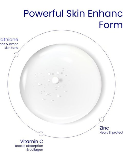 take glutathione before or after drinking GLUTATHIONE tablets for SKIN Whitening #expertskisuno#skin - Dr. Urmila  Nischal main image 0