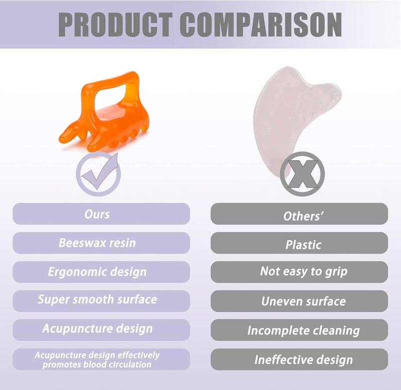 YAFIYGI أدوات تدليك الوجه والرقبة والكتف والظهر من الراتنج لتخفيف التهاب الجراب شكل جديد للرقبة والكتف والظهر من الراتنج للتخلص من تراكم الدهون الزائدة في الجسم - Image 5