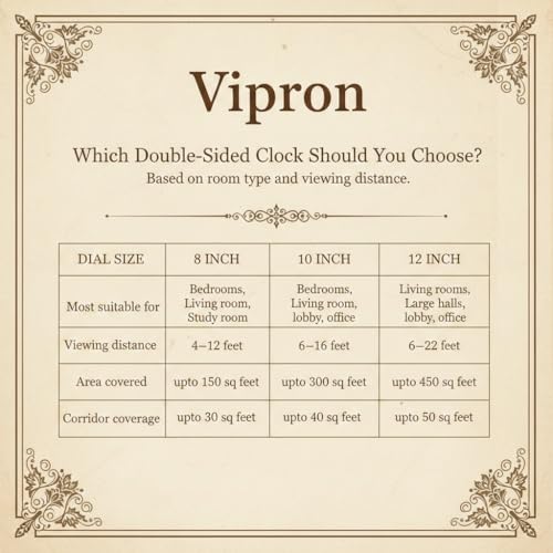Vipron Double Sided Wall Clock - 8 Inch Vintage Railway Station Clock - Antique Station Clock for Home, Office, Café, Restaurant, Hotel & Shop Décor | Classic Retro Design - Image 4