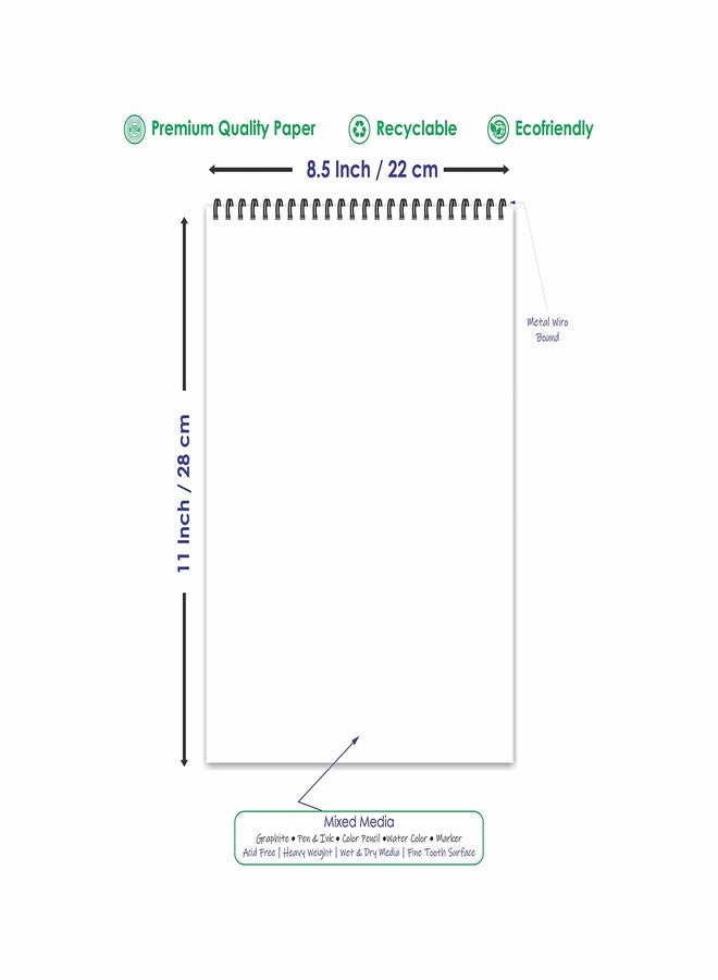ESCAPER دفتر رسم أزياء ESCAPER - مقاس A4، 50 ورقة (100 صفحة) من ورق الفنانين الاحترافي لإبداعاتك الفنية - Image 2