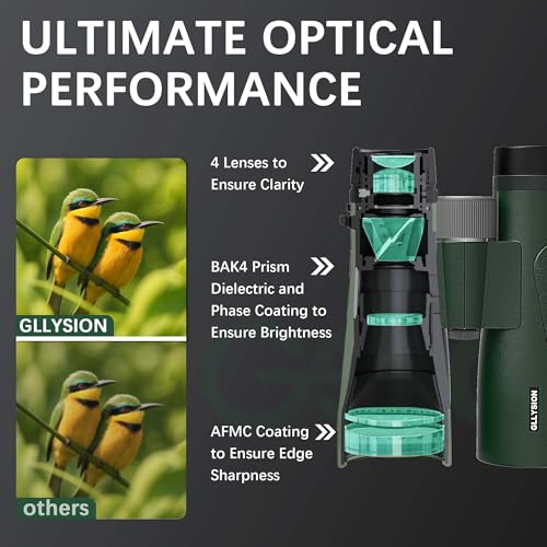 GLLYSION 15x54 Binoculars for Adults High Powered with Harness, Phone Adapter and Bluetooth Camera Remote - Super Bright Waterproof Binoculars for Bird Watching Hiking Cruise Travel Stargazing - Image 3