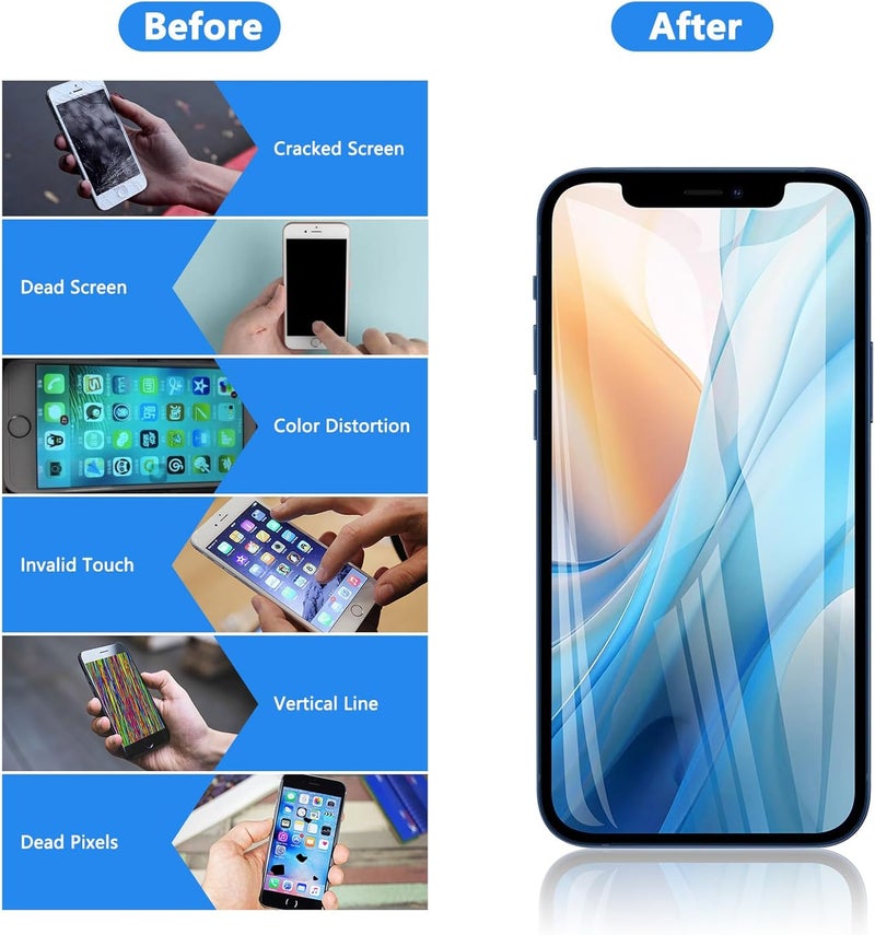 Diykitpl for iPhone 14 Pro Max Screen Replacement 6.7 Inch, 3D Touch LCD Display for A2894, A2651, A2893, A2896, A2895, with Repair Tools Kit+Waterproof Frame Sticker+Tempered Glass - Image 5