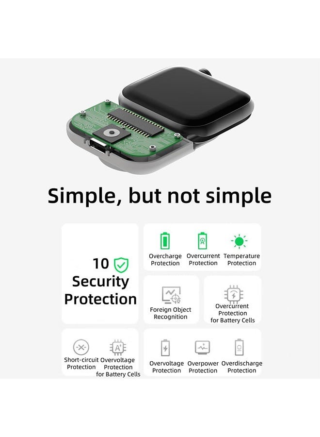 Fast Charging for Apple Watch, Wearable Design Wireless Magnetic iWatch Charger, 1200mAh, Portable Apple Watch Charger,Travel Iwatch Charger Power Bank，for iWatch Series 10/9/8/7，44/45/46mm（Midnight Blue） - Image 4