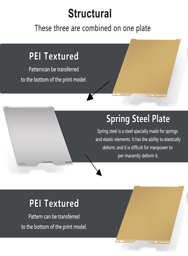 Sahvaim Same as OEM for Bambu H2D/H2S Textured PEI Plate with QR Code, 355x346mm Double Sided Flexible Spring Steel Magnetic Platform Print Bed PEI Sheet for Bambu Lab H2D/H2S 3D Printer(Gold) - Image 3