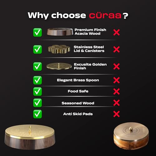 CÜRAA by Chef Sanjyot Keer | Acacia Wood Masala Dani | Spice Box for Kitchen with 7 Detachable Containers & Spoon | Wooden Masala Dabba | 120ml Each | Gift for Home - Image 4