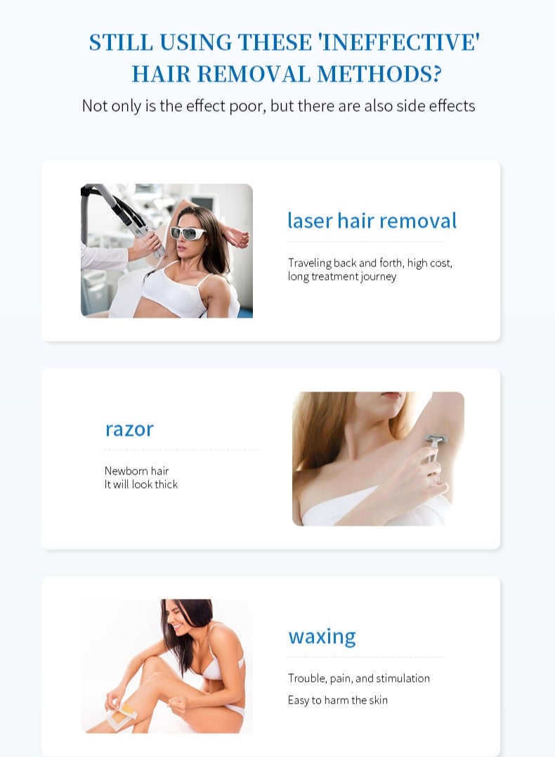 Premium 5-in-1 Women's Electric Shaver with Charging Base – Bikini Trimmer, Face, Eyebrow, Underarm & Body Epilator razor,Waterproof, Digital Display, Long Battery Life - Image 4