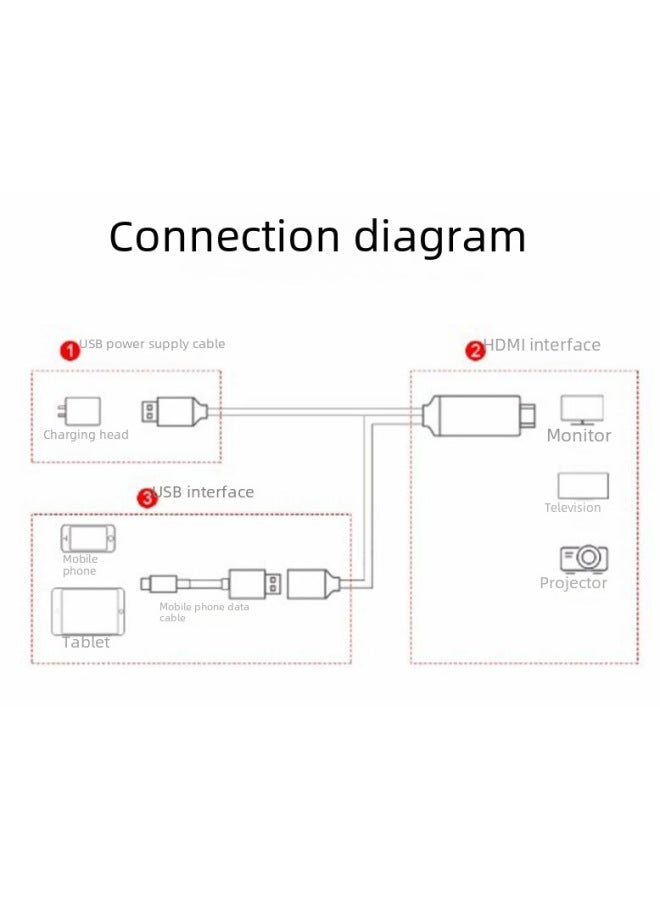 نيوترل مناسب لـ Apple Lightning إلى HDMI، كابل شاشة عالية الدقة، خط هاتف محمول إلى شاشة التلفزيون بدقة 1080p - Image 5