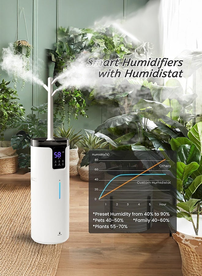 XiuWoo Humidifiers for Home Large Room Wholehouse Humidifier 190m³ 16L, 360° Nozzles Cool Mist Ultrasonic, Top Fill Tower Humidifier for Office Greenhouse with Pipe, Night Light, Timmer, 40-90% Constant humidity - Image 3