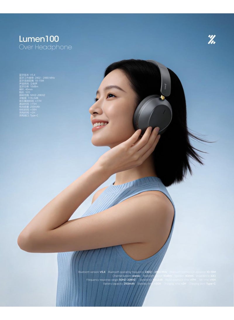 ZEDX Lumen 100 Wireless Over-Ear Headphones – Bluetooth 5.4 - Image 3