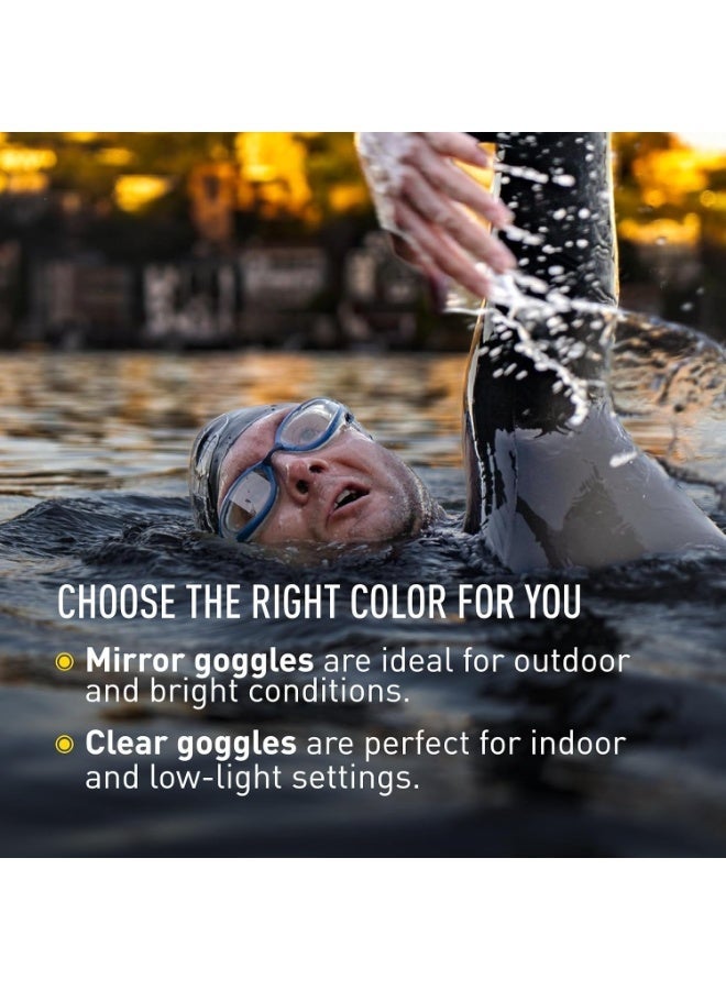 FINIS Alliance Swim Goggle - Fitness & Open Water Goggles - Swimming Essentials - Clear - Image 3