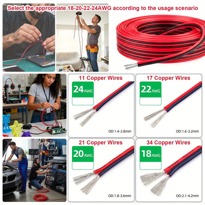 Flexible Durable PVC Hook Up Wire 22 AWG 118.11 Inch 10 Feet Tinned Copper Coated Strands High Temperature Resistant Oxygen Free Black Red For Automotive Industrial DIY Applications - Image 2