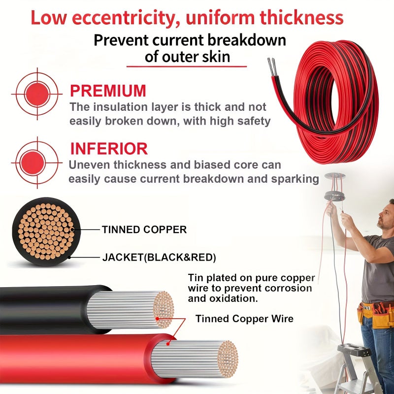 Flexible Durable PVC Hook Up Wire 22 AWG 118.11 Inch 10 Feet Tinned Copper Coated Strands High Temperature Resistant Oxygen Free Black Red For Automotive Industrial DIY Applications - Image 4
