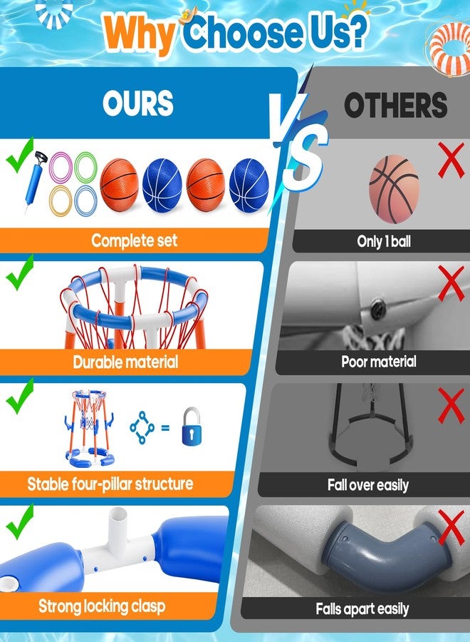AIGIMU Pool Basketball Hoop, 2-in-1 Floating Pool Toys Ring Game with 4 Balls and Pump, Outdoor Swimming Pool Games for Kids Adults Water Basketball for Pool Basketball Games for Outdoor Indoor Play - Image 4