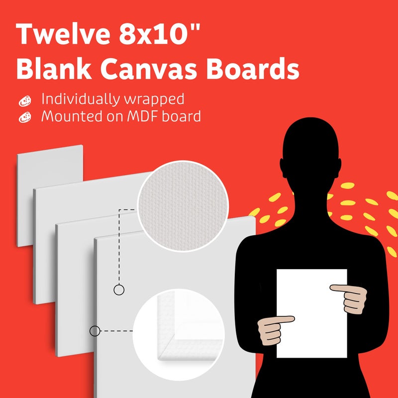 Artlicious Canvases for Painting 12 Packs - 8 x 10â€ Blank Canvas 100% Cotton Painting Canvas Panels for Acrylic, Oil & Watercolor Paint for Canvas Painting - Image 3