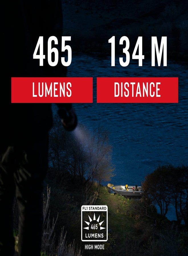 Coast G32 465 Lumen Flashlight with Pure Beam, Twist Focus and Bulls-Eye Spot Beam, Black - Image 2