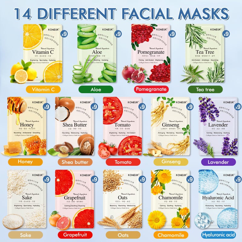 KONEUK 126 Pack Sheet Face Masks Skincare, Bulk Facial Mask Gifts Set for Women Skin Care, Hydrating Face Masks Suitable for All Skin Types, Face Mask Spa for Sensitive Skin - Image 2