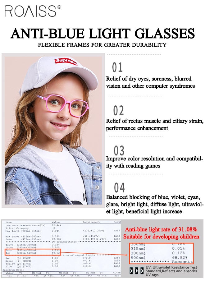 roaiss Kids Blue Light Blocking Glasses, Anti Eyestrain Computer Glasses, Gaming Eyewear UV400 Protection with Light Weight TR90 Frame for Boys Girls and Children Age 3-12, Pink and Purple  - Image 5