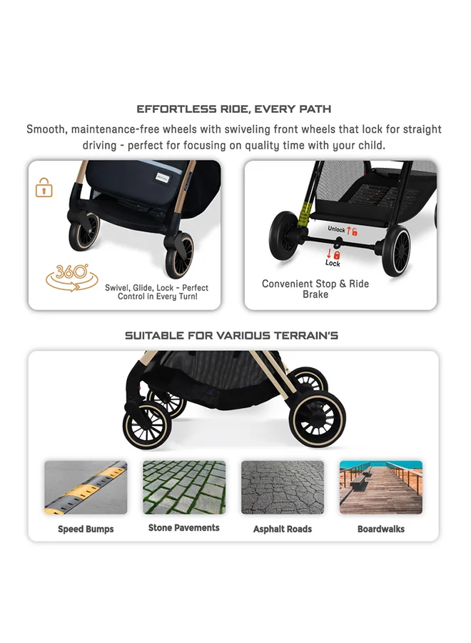 neobreez THETA Auto Fold Compact Lightweight Travel Toddler Baby Stroller,  Self-Stand Baby Trolley,  Pushchair,  Waterproof UPF 50+ Canopy, 0-4yrs,  22kg,  3yrs Warranty