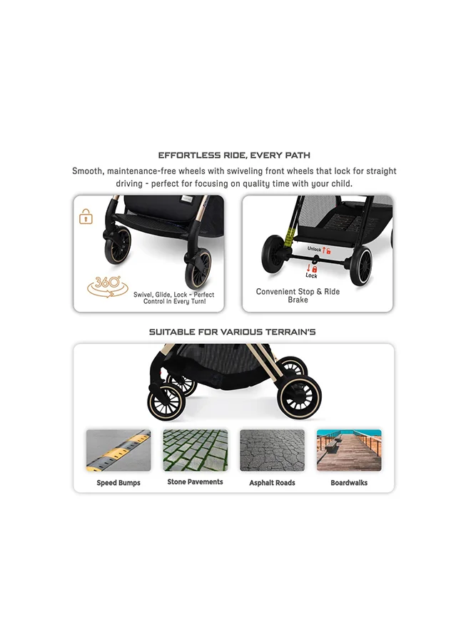 neobreez THETA Auto Fold Compact Lightweight Travel Toddler Baby Stroller,  Self-Stand Baby Trolley,  Pushchair,  Waterproof UPF 50+ Canopy, 0-4yrs,  22kg,  3yrs Warranty