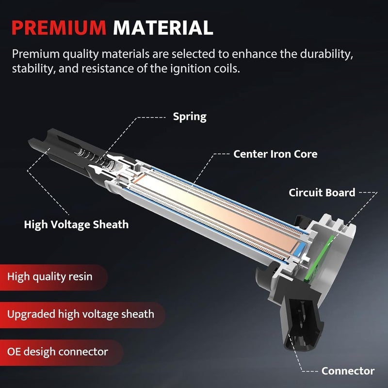 NPAUTO Ignition Coil Pack Set of 4 for Nissan Sentra and Almera - Image 4