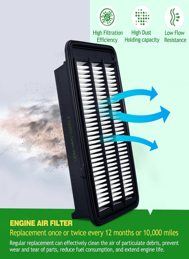 COCOAUTO Cabin and Engine Air Filter Kit for Honda CR-V 2017-2022 1.5L, Civic 2016-2021 1.5L, Cross between Models 80292TF0G01 & 172205AAA00 - Image 5