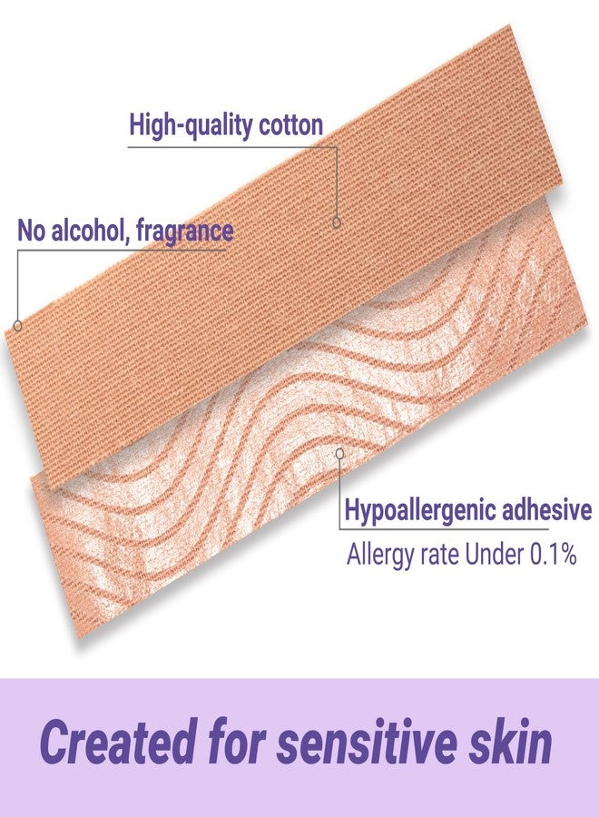 Sfuchin Smile Line Patches Sfuchin,100% Hypoallergenic Anti Wrinkle Patches for Lip tightening and lifting | Friendly and strong adhesive patch | Overnight Wrinkles Treatment for Fine Lines ，2.5 * 1000cm - Image 5