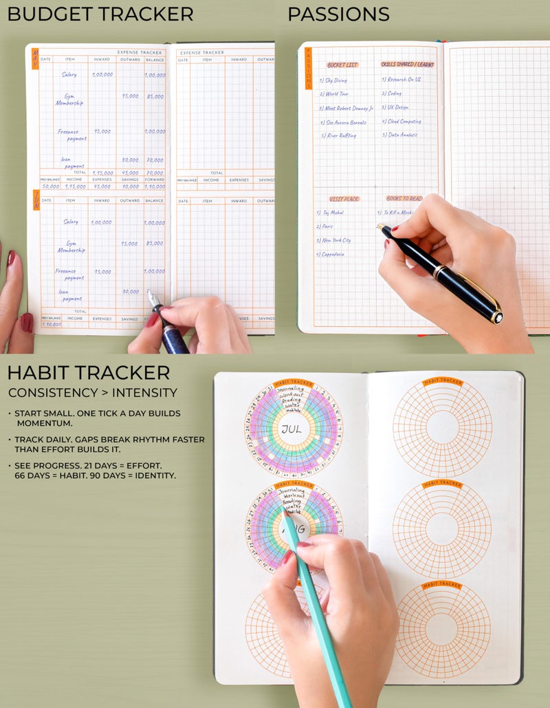 NEORAH—2026 UNDATED ACCOMPLISH Petite Planner|Yearly view|12 Undated Months|54 Weekly Layouts + 54 Notes|12 Habit & Budget trackers|Gratitude|Passion|Password log|Few blank pages|Hardcover(DARK BLUE) - Image 4