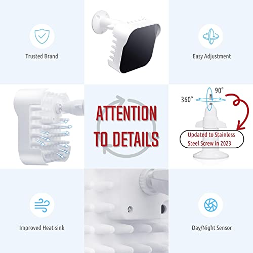 Tendelux DI20 IR Illuminator | Long Range Infrared Flood Light for Security Camera (w/Power Adapter) - Image 4
