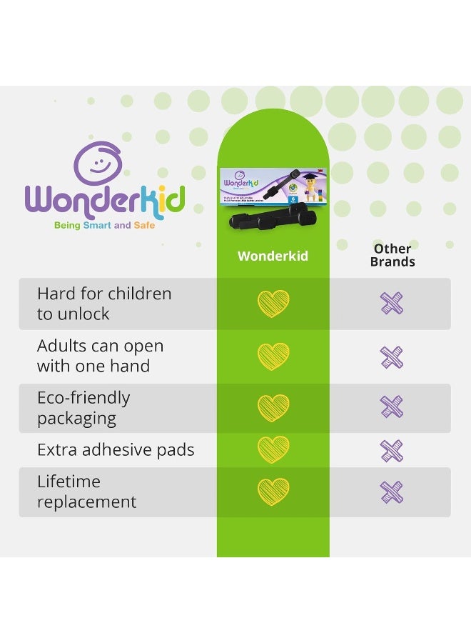 WONDERKID Adjustable Reusable Child Safety Locks (Black, Pack of 6) - Image 5