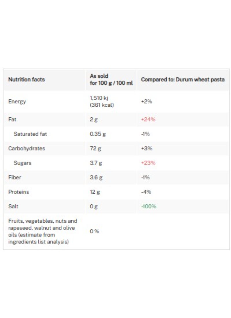 Panzani Lasagna 500g - Image 3