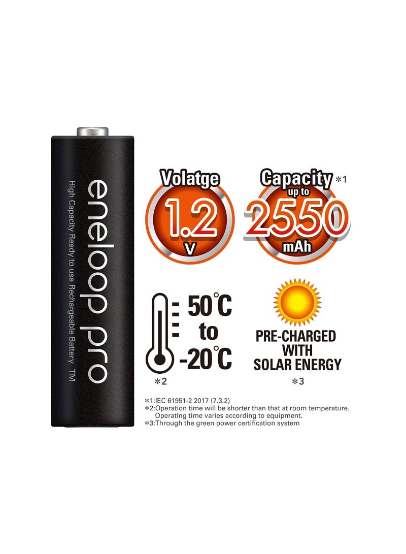 Panasonic Eneloop Pro 4-Cells 2550mAh AA Rechargeable Batteries - Image 3
