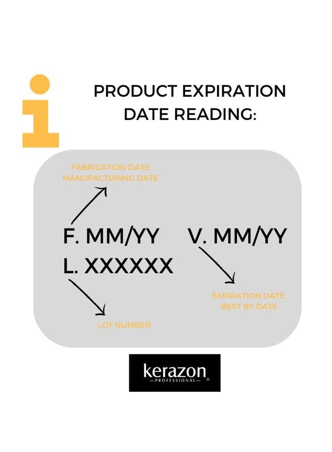 Kerazon Professional Sulfate Free Anti Frizz Color Safe Keratin Care Shampoo & Conditioner DUAL pack. Imported. - Image 5