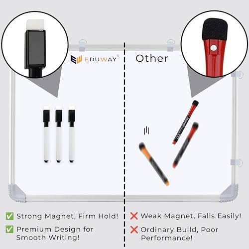 Eduway Magnetic Marker for White Board | Dry Erase Magnetic Pen for Fridge with Eraser Cap | Ultra Fine Tip & Low-Odor Erasable Markers | Perfect for Office, School & Classroom | Pack of 5 (Black) - Image 5