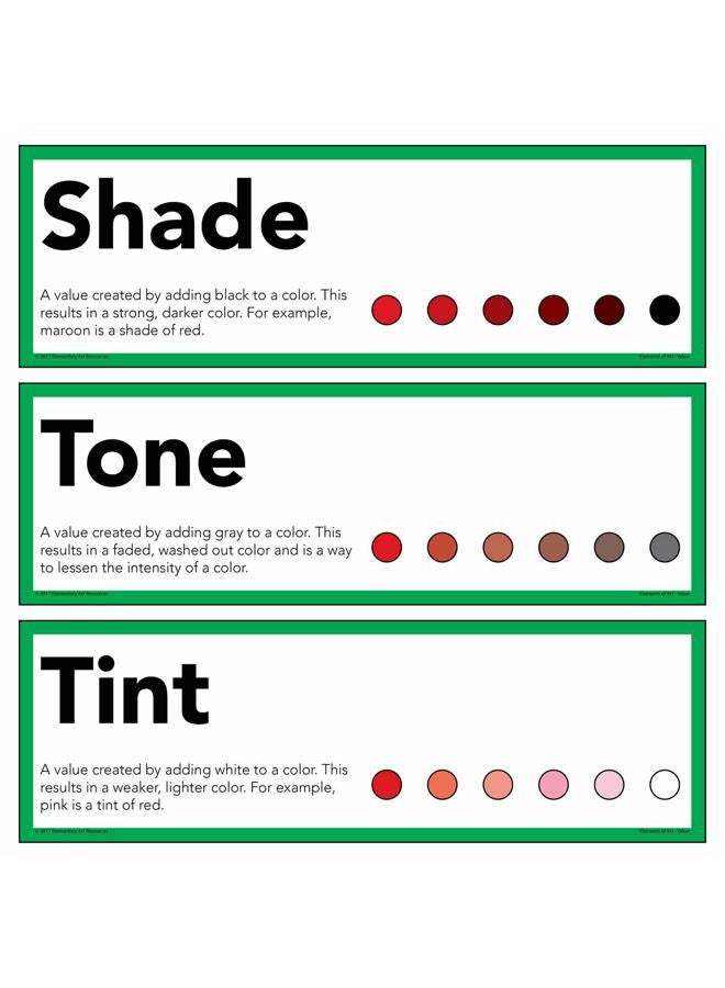 Elementary Art Resources Elements of Art: Color and Value 5 x 16 Posters (Set of 25) - Image 3