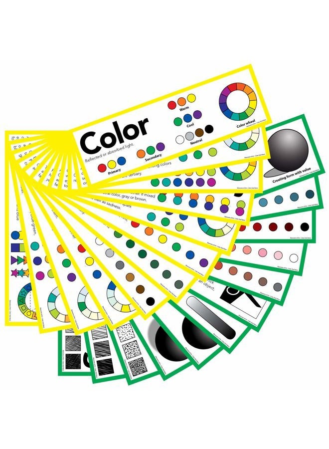 Elementary Art Resources Elements of Art: Color and Value 5 x 16 Posters (Set of 25) - Image 1
