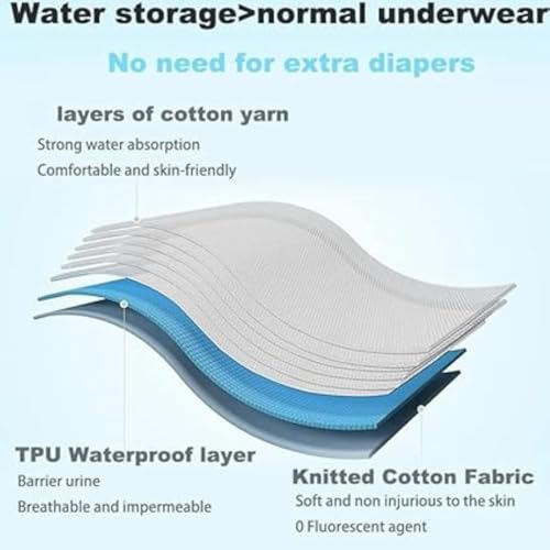 KINGZOMY® Cotton Toddler Underpants, Waterproof Breathable Underwear for Kids,Side Leakage Proof Reusable Diaper, washable Diapers for Kids 0-3 Yrs - Pack Of 1 (Multi Design -1, SIZE- Medium) (M) - Image 3