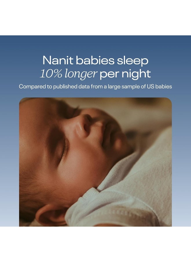 Nanit - Nanit Pro Smart Baby Monitor & Wall Mount - Image 1