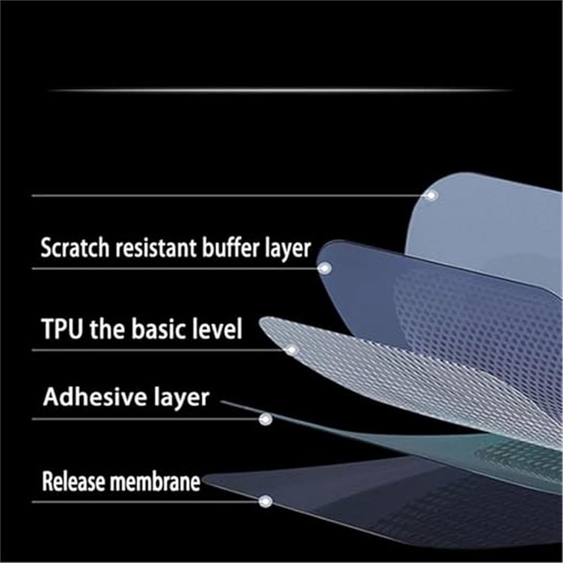 QASULER Motorcycle Speedometer Screen Protector - Image 4